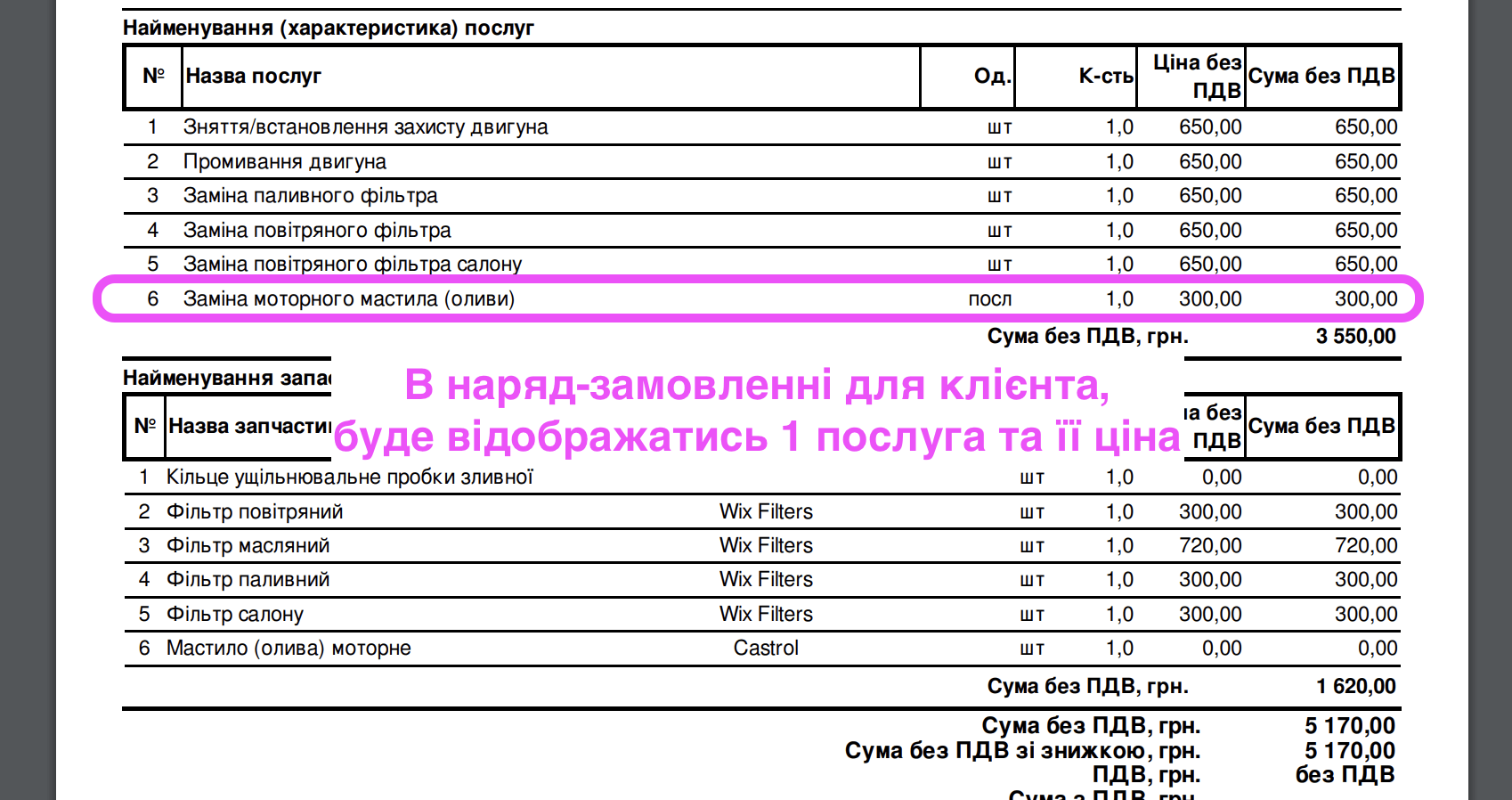 Надруковане наряд-замовлення для клієнта