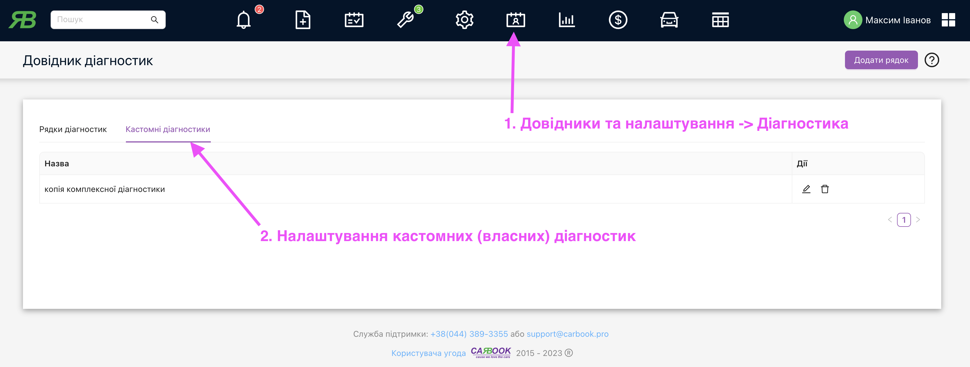 Робота з власними діагностиками