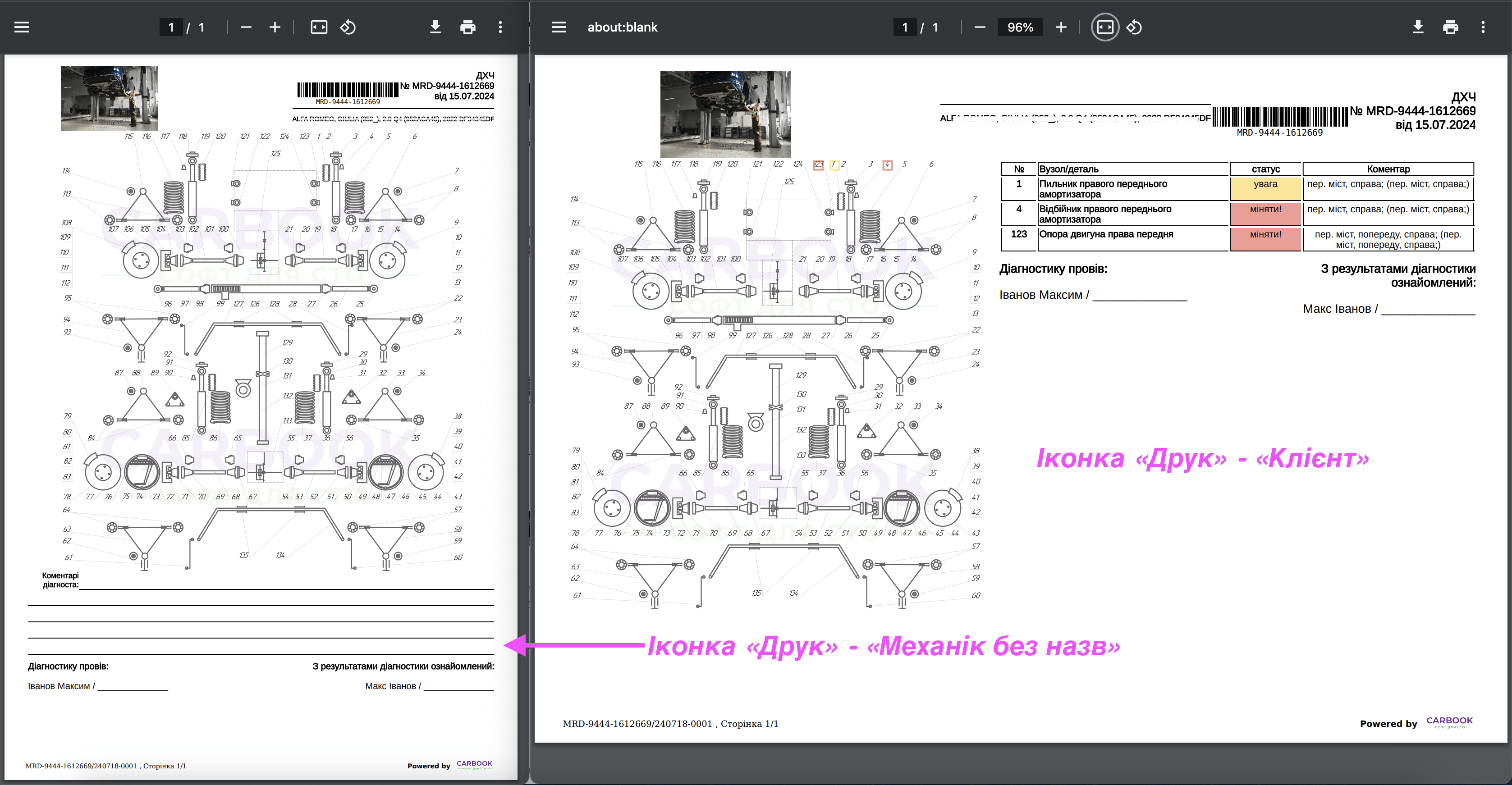 Приклад, друку результатів ДХЧ.