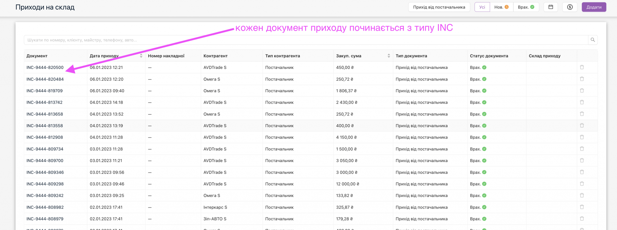 Приклад документів приходу на склад inc