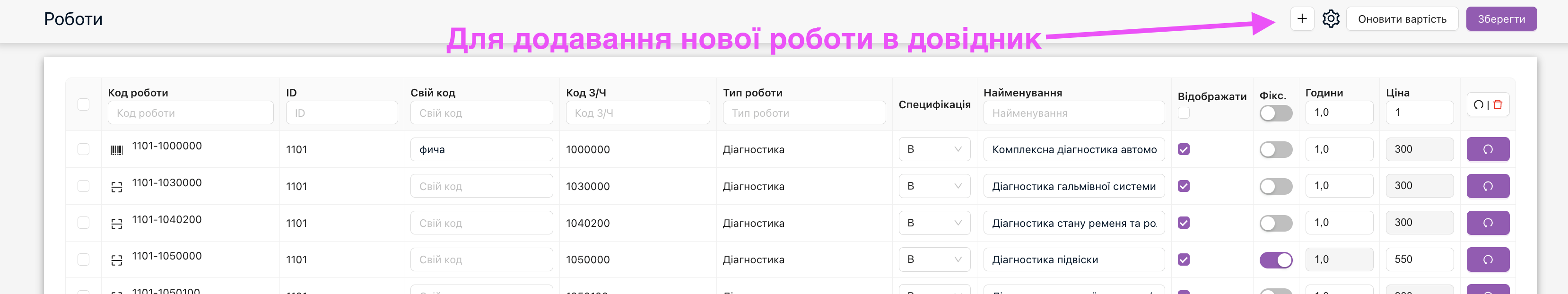 Додавання нової роботи в Довідник робіт Карбук