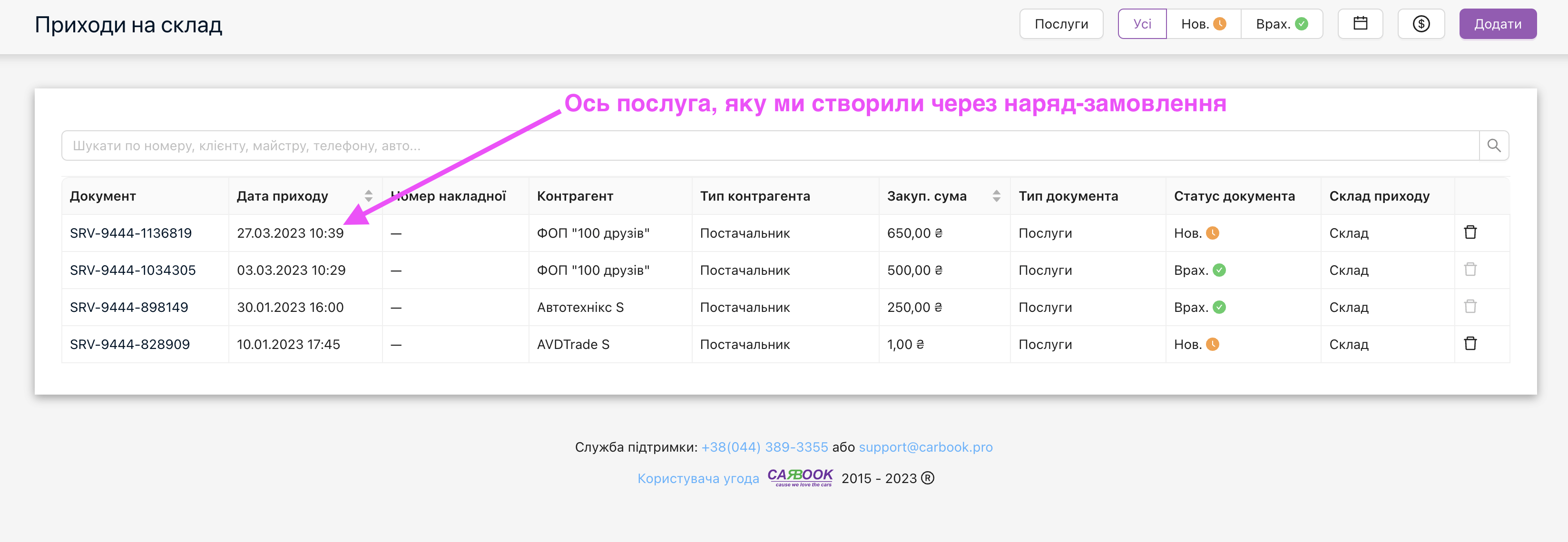 Розділ документів наданих послуг