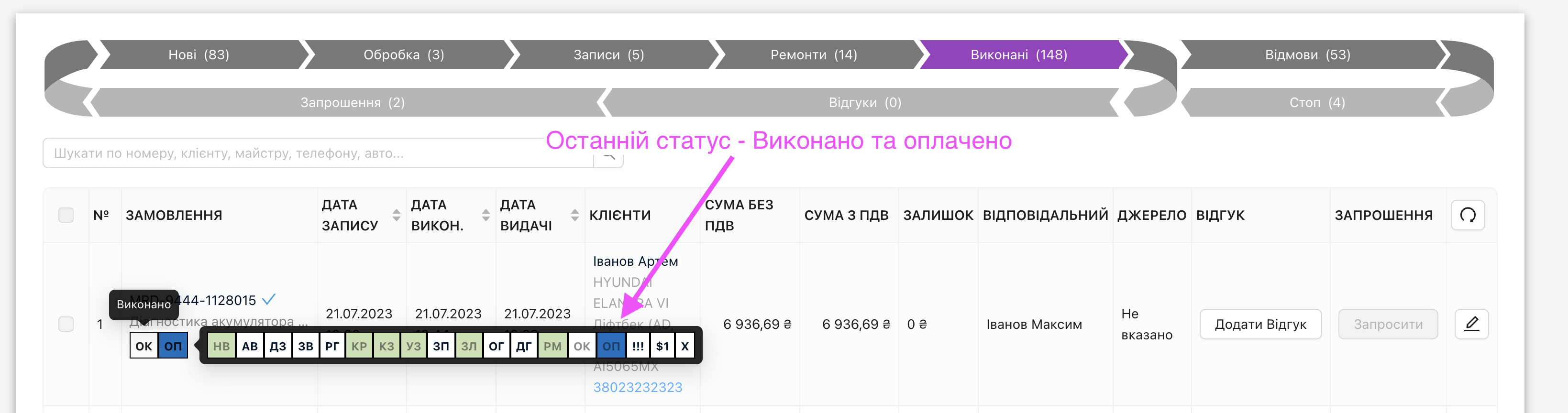 При наведені на індикатори - показує поточний стан справ