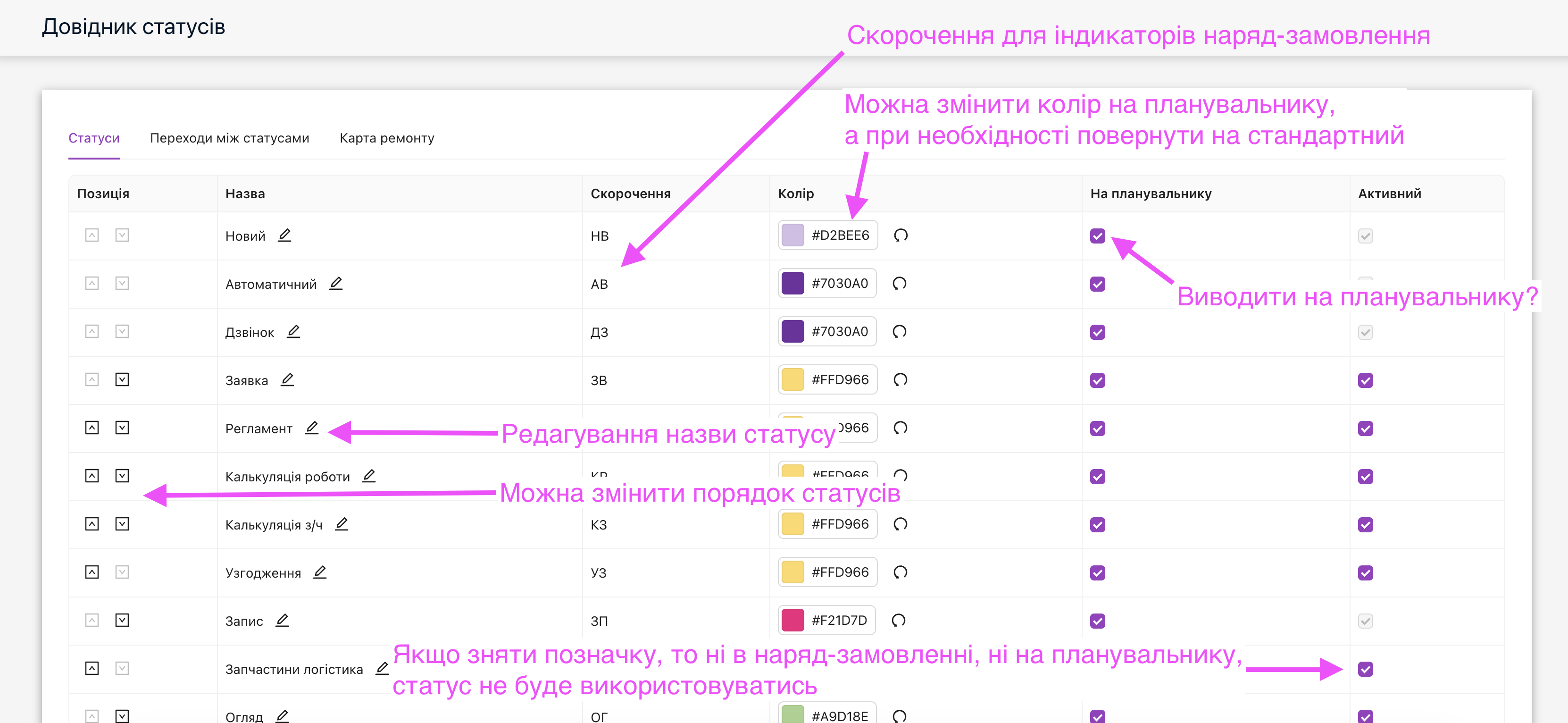 Вікно налаштувань статусів та індикаторів, які можна використовувати, а які не можна. Зміна кольору на планувальнику