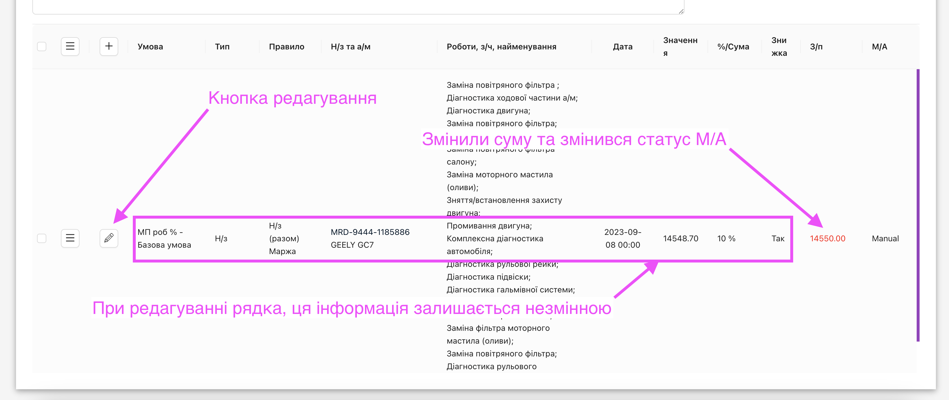 Як редагуються рядки? Є кнопка карандаш, вона дозволяє змінювати суму або відсоток, вся інша інформація рядка — не змінна.