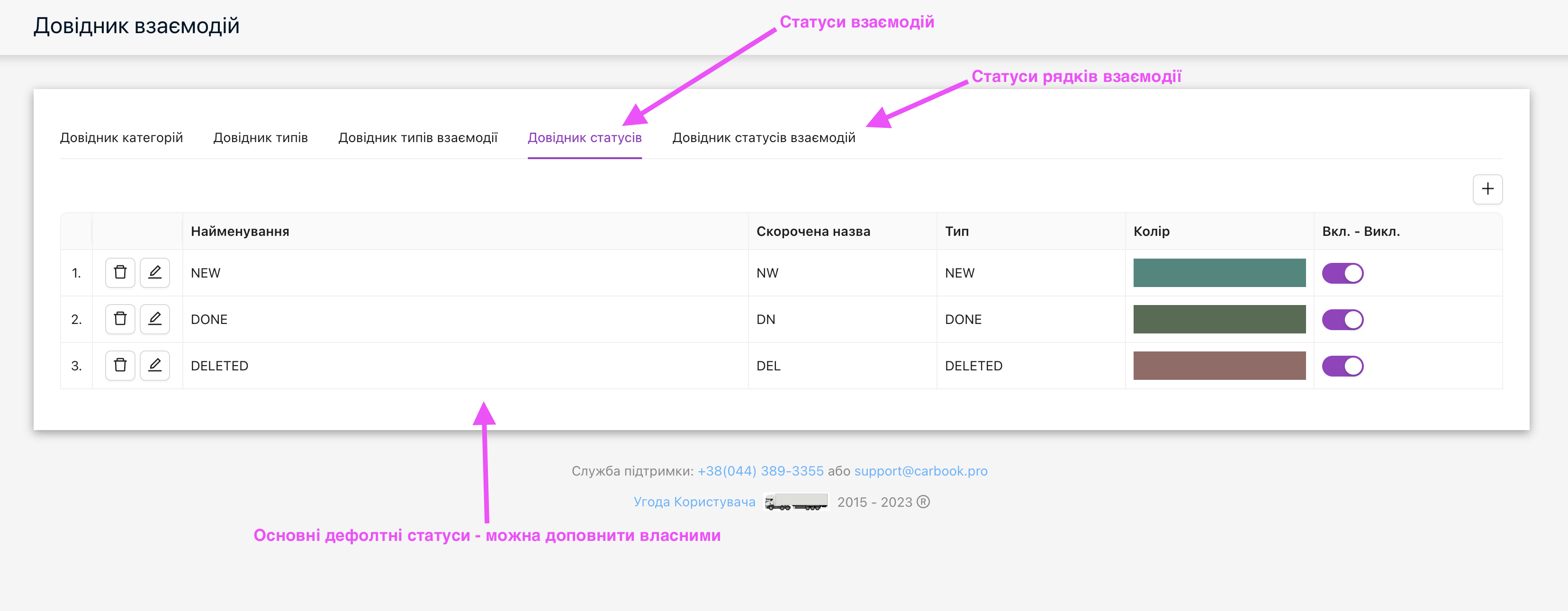 CRM - Довідники взаємодії — додавання власних ста