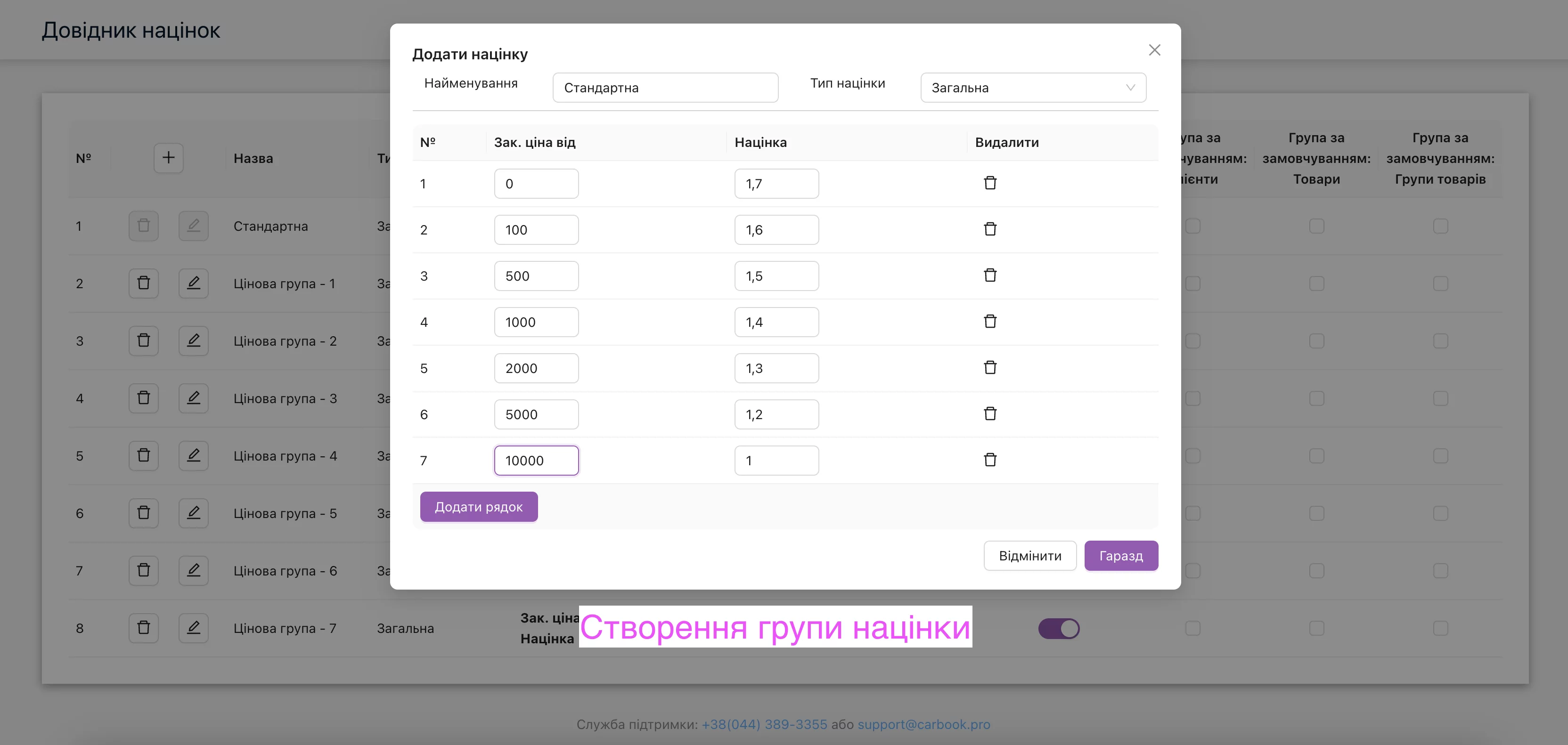 Як налаштувати націнки в CARBOOK?