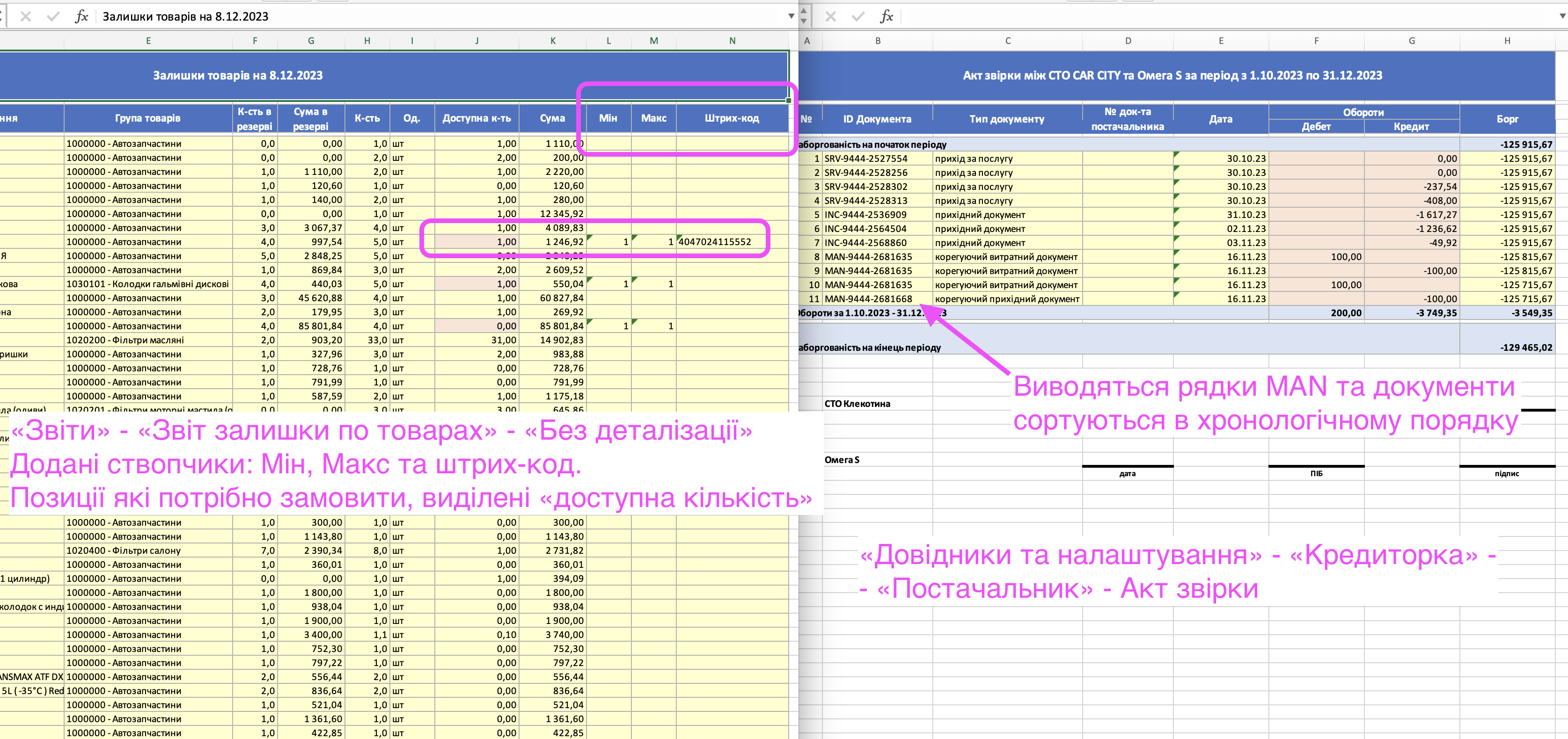 Звіти — Залишки по товарах та Акт звірки