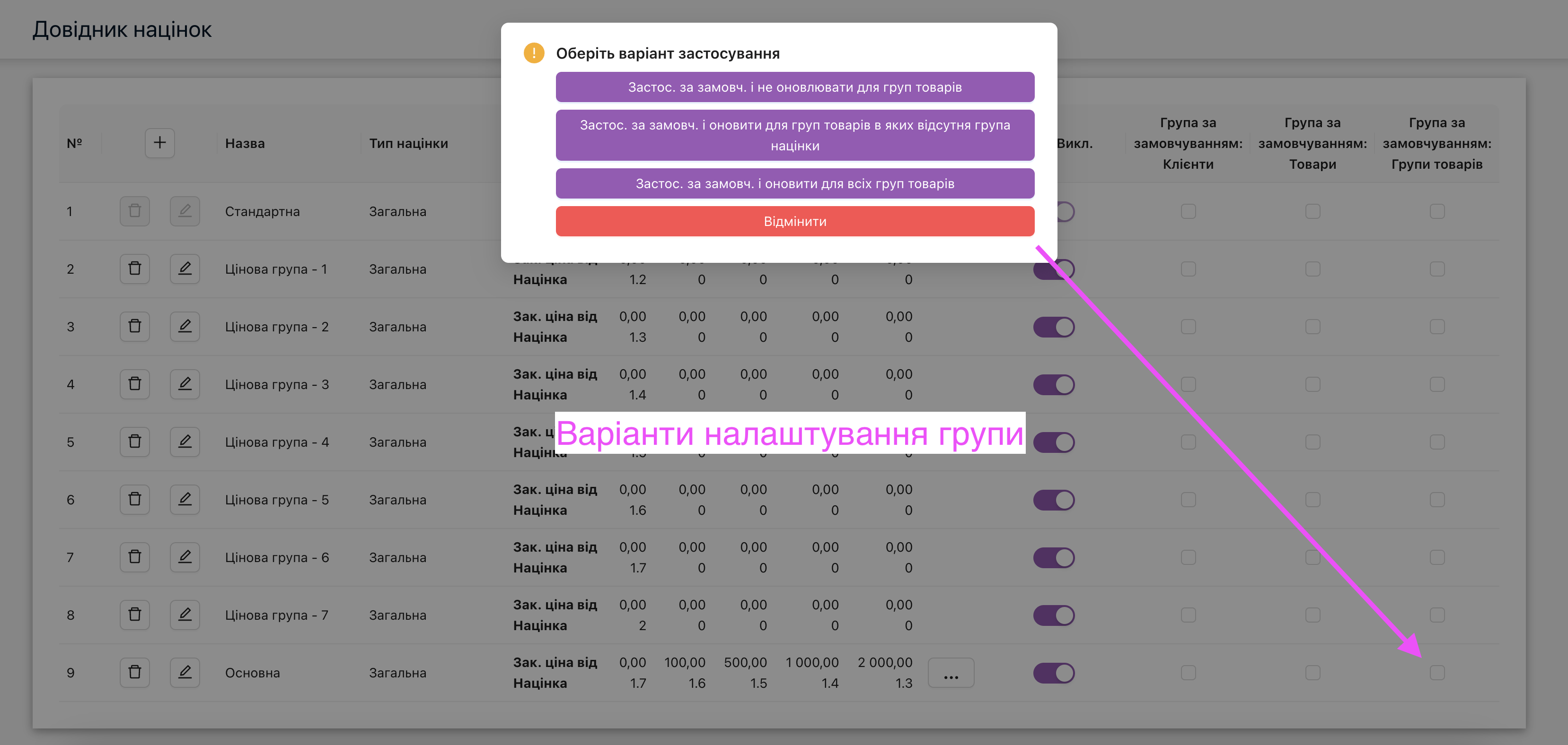 Налаштування націнки для груп товарів