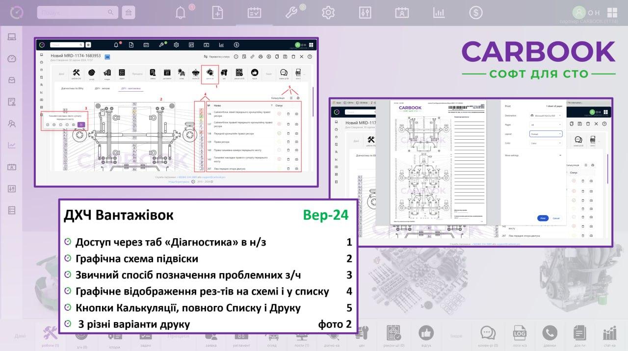 ДХЧ для вантажівок