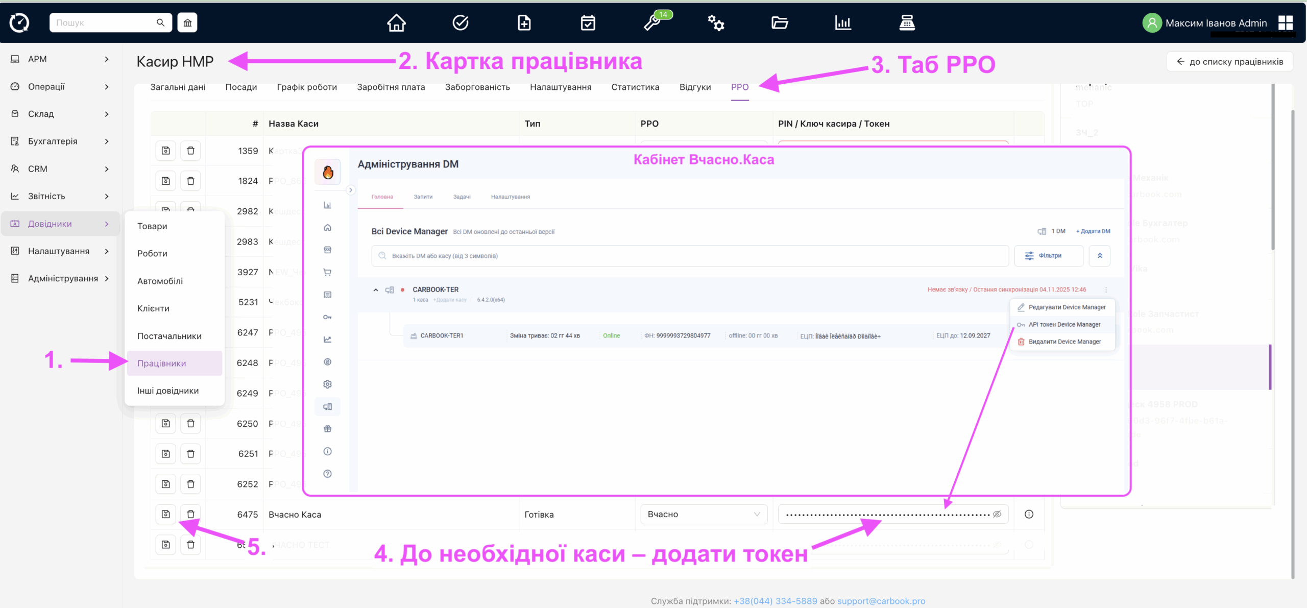 Картка працівника – налаштування доступу до керування касою ПРРО в CARBOOK.