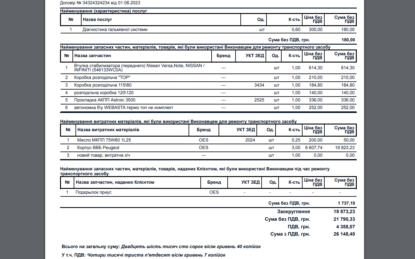 Друковані форми – коли налаштовано витратні матеріали включати в суму н/з.