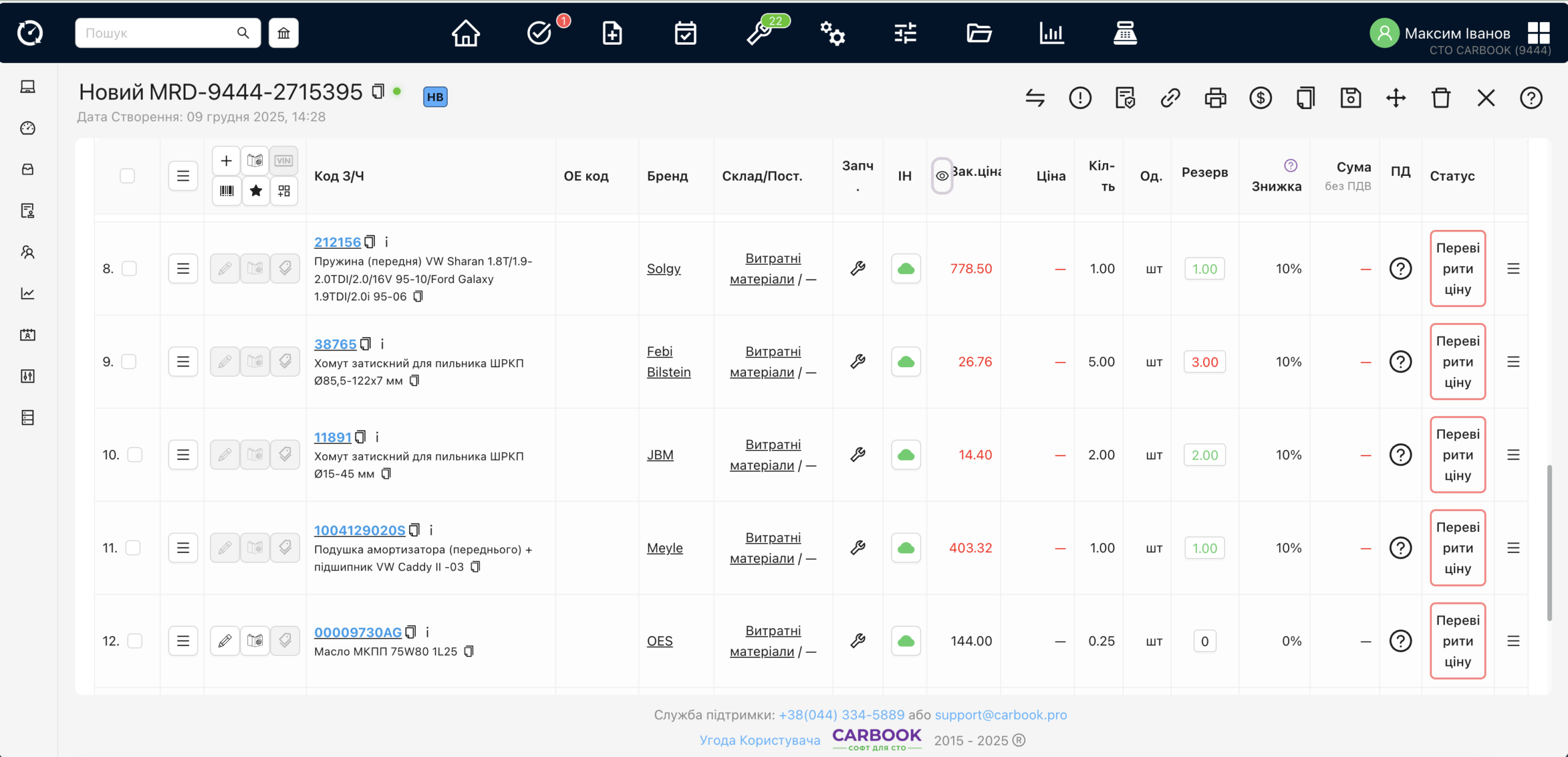 Н/з – таб. запчастини – коли витратні матеріали не включені до суми н/з.