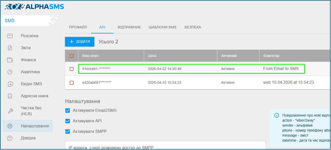 Список API ключів AlphaSMS