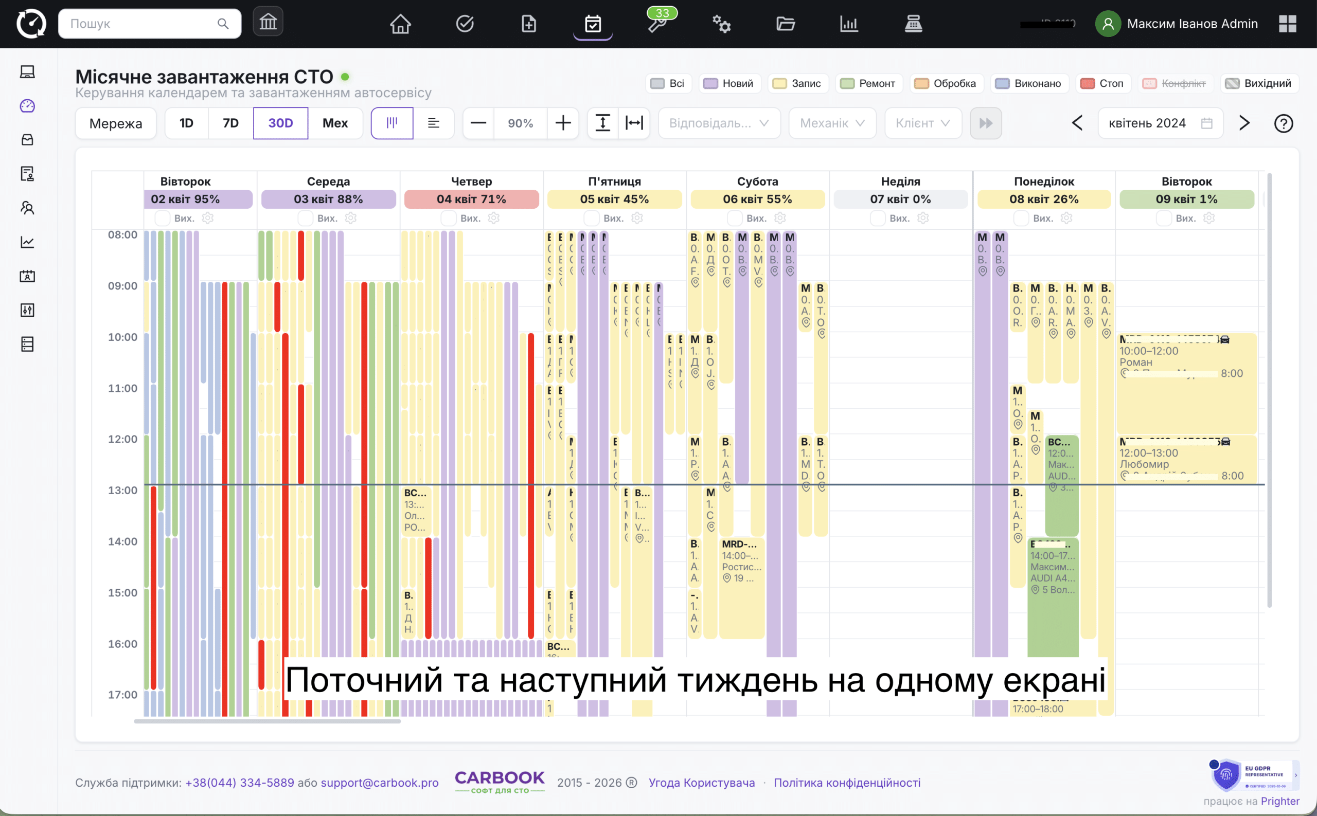 Поточний та наступний тиждень на одному екрані.